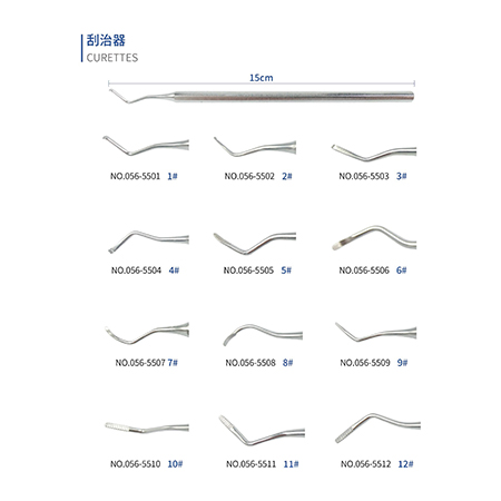Curettes, Dental Instrument